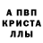 Alpha PVP крисы CK Fyodorov Maxim